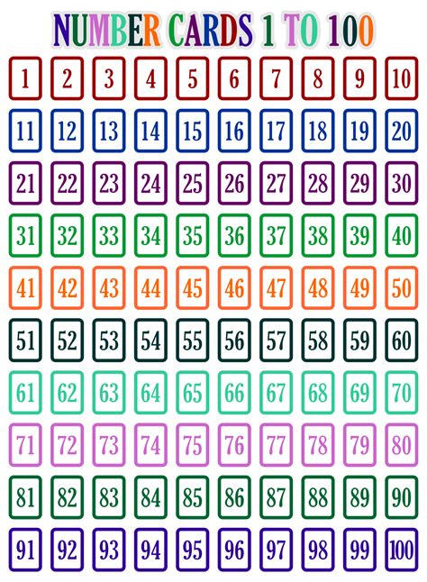 numbers    esl flashcards  printable number flashcards number   functions signs