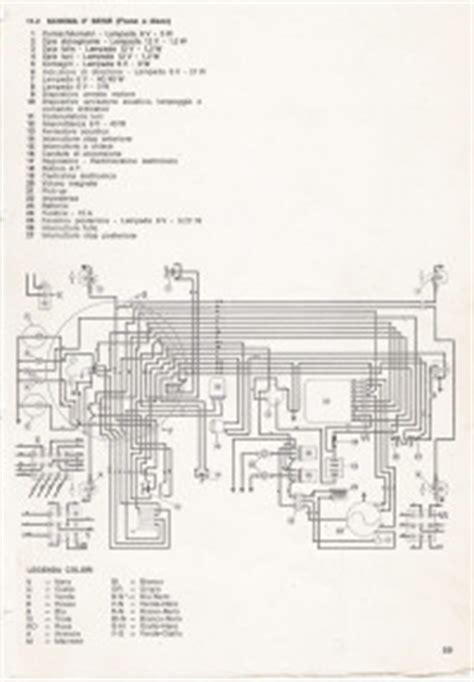 benelli tnt wiring diagram wiring diagram