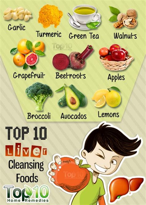 Top 10 Superfoods To Cleanse The Liver Bonus Vitamin