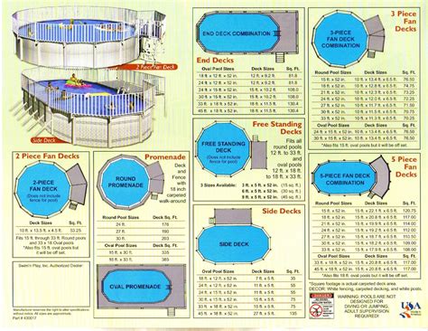 pin  channa hayes  pool ideas care pool deck plans
