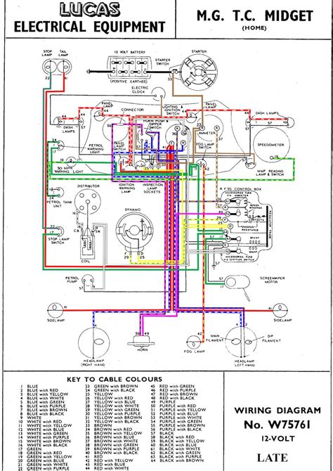 mg tc wiring diagram naturalium