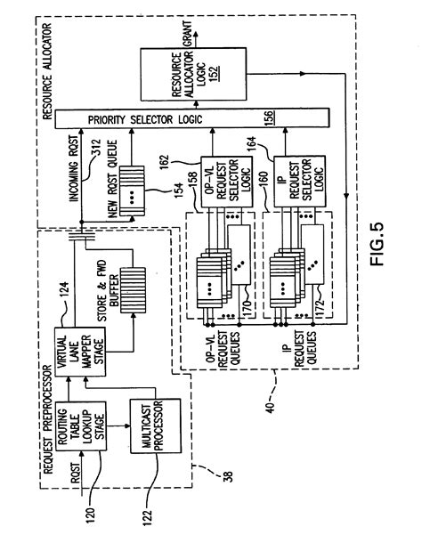 patent  methods  systems  transfer information   alternative routing