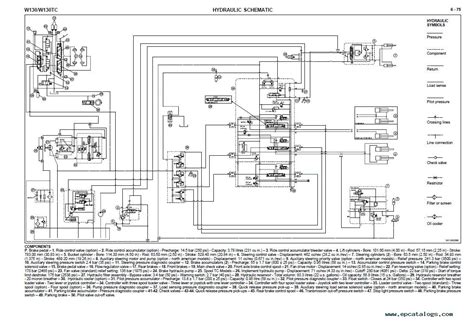 holland ls wiring diagram wiring diagram pictures