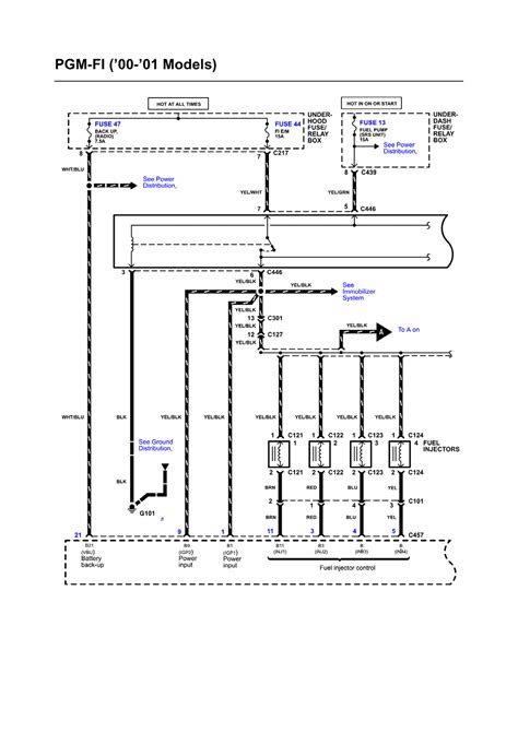 diagram  integra gsr engine wiring harness diagram mydiagramonline