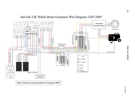 generator backfeed wiring diagram printable form templates  letter