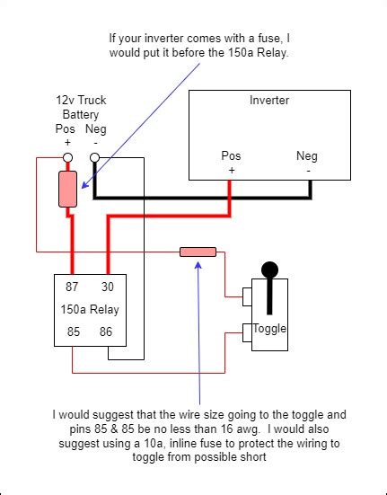 wire   power inverter  surge   van   toggle switch