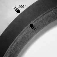 Mechanical seal failure analysis