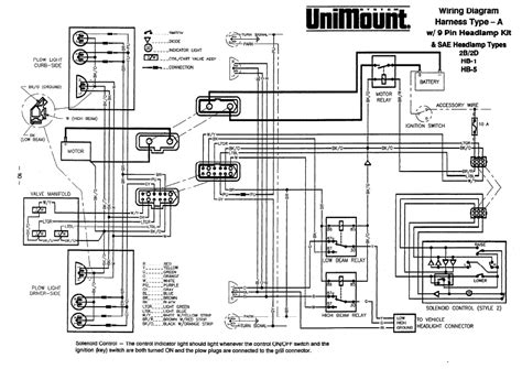 western unimount  pin wiring diagram