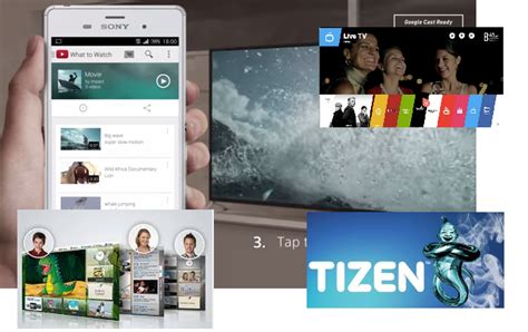 smart platform  tv  comparative led tv reviews