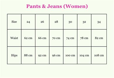 Details 72 34 Size Pants Conversion Best In Eteachers