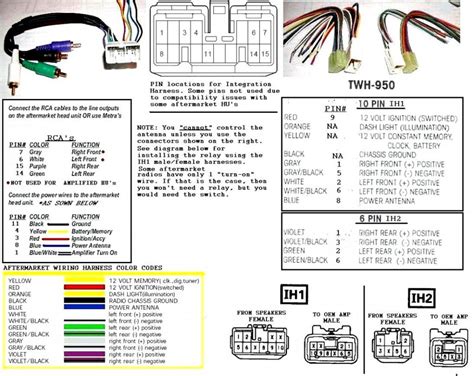 pioneer avh pdvd wiring harness diagram pioneer  pin wiring harness diagram