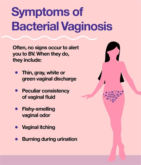 What Is Bacterial Vaginosis Bv Treatment Symptoms And Causes