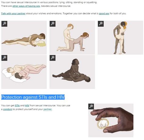 Interntional sex guide
