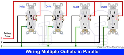 procedure  diagram  wiring  outlet explained