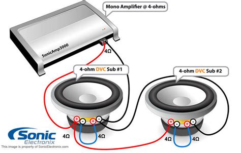 dual voice coil wiring diagram