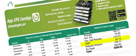 electric bill     cheaper gringo gazette north