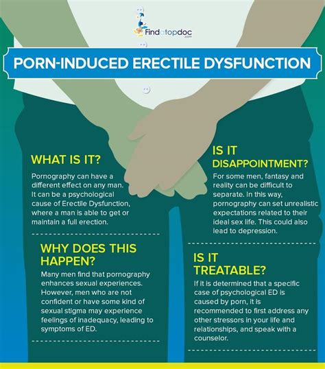 porn induced erectile dysfunction is psychological