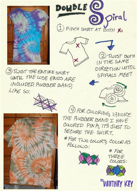 tiedye double spiral tutorial  merlend  deviantart tie dye shirts patterns diy tie dye