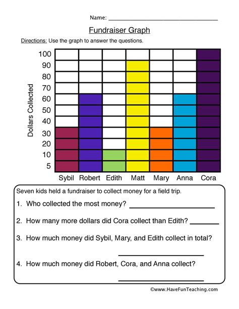 graphing worksheets page     fun teaching