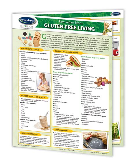 gluten  living quick reference guide   eat