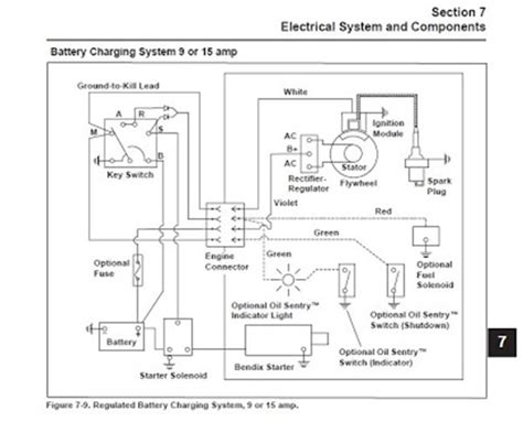 cub cadet xt ignition switch wiring diagram