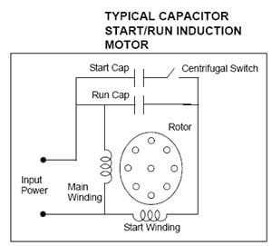cr thread capacitor startrun wiring