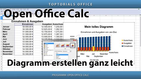 dshawdesigrgd  listen von openoffice diagramm erstellen ich moechte