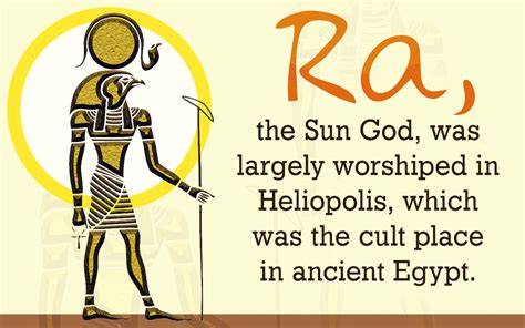 Ra God Ancient Egyptian God Ra Sun God Of Egypt Eye Of Ra