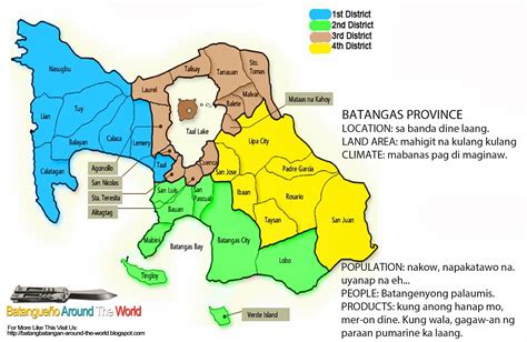 batangueno   world batangas province