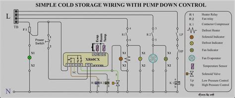 pin  diagram formats