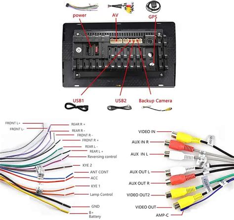 android  car stereo wiring diagram
