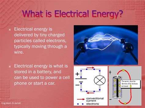 electrical machines powerpoint    id