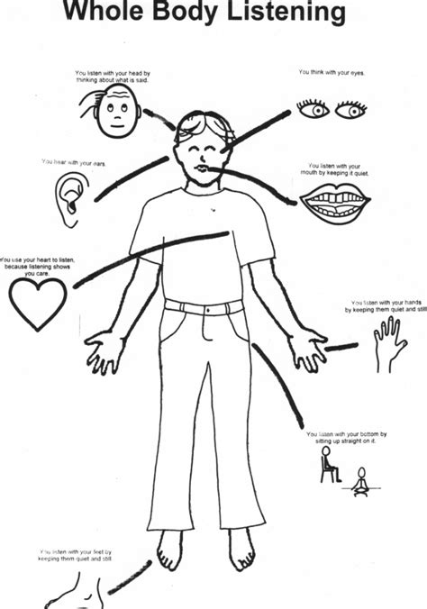 coloring pages   human body coloring home