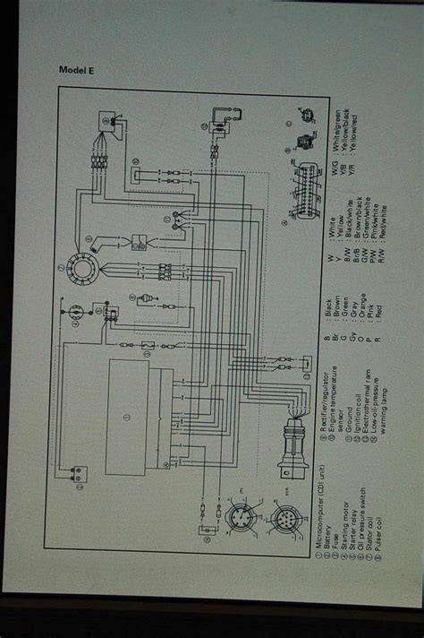 yamaha outboard wiring diagram wiring diagram