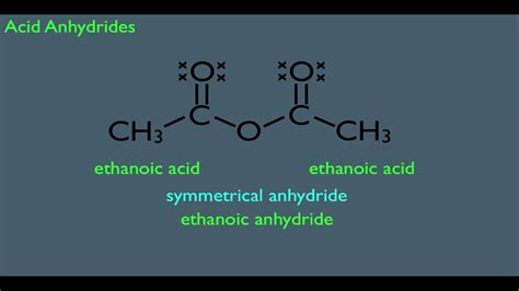 nomenclature  acid anhydrides youtube