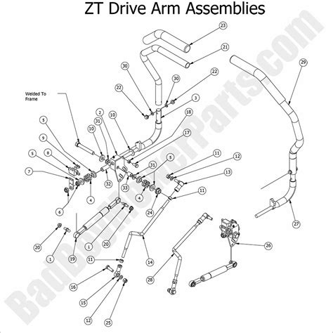 zt elitedrive arm assembly diagrambad boy mower parts