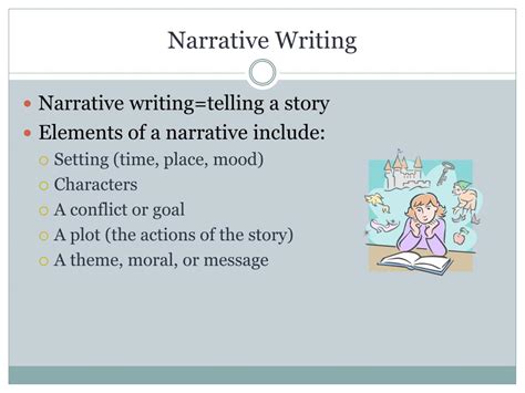 narrative writing powerpoint    id