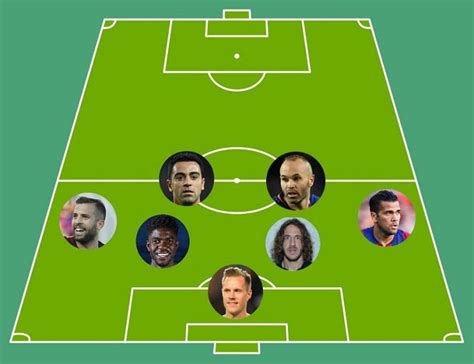 opinion fc barcelona xi   decade