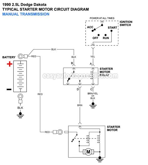 dodge ram  alternator wiring diagram
