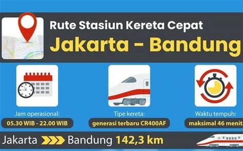 harga kereta jakarta bandung homecare