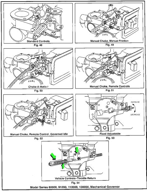 craftsman lawn mower throttle assembly diagram craftsman ideas