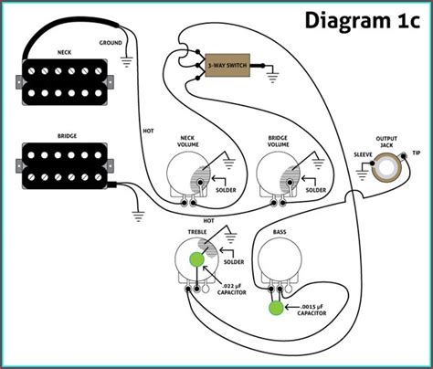 gretsch guitar wiring diagrams diagrams resume examples