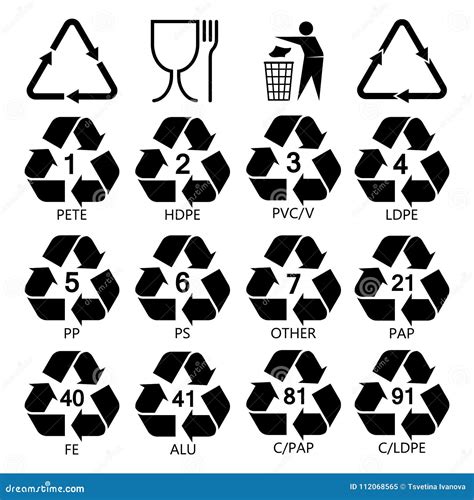 recycling symbols plastic recycling symbols recycling icon  white background vector