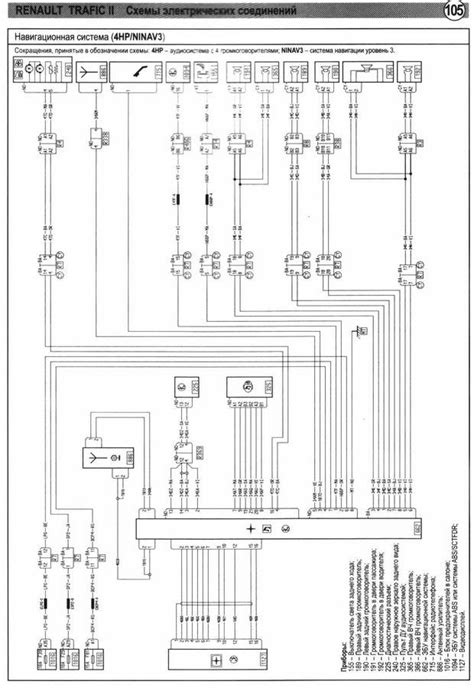 renault trafic towbar wiring diagram wiring diagram