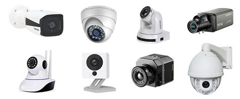 Types Of Security Cameras Dvraid Survelliance Dvr Nvr