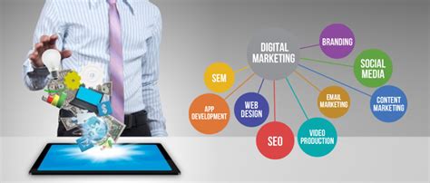 Why Digital Marketing Is Extremely Important In Today’s