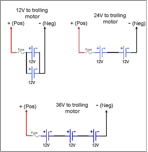 muskiefirst  battery set     volt trolling motor general discussion muskie fishing