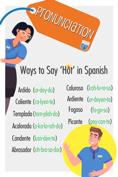 How To Say It Was Hot In Spanish Alannaminmueller