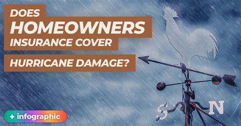 home insurance cover hurricane damage hugirane