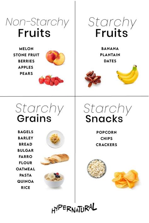 starchy   starchy fruits grains  snacks list starchy foods